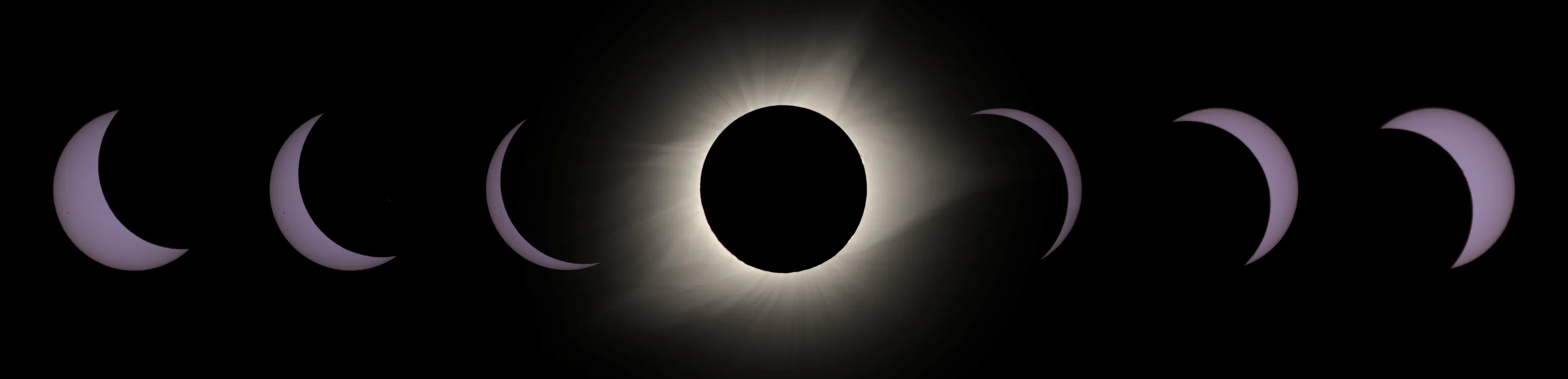 Phases of the 2017 Solar Eclipse