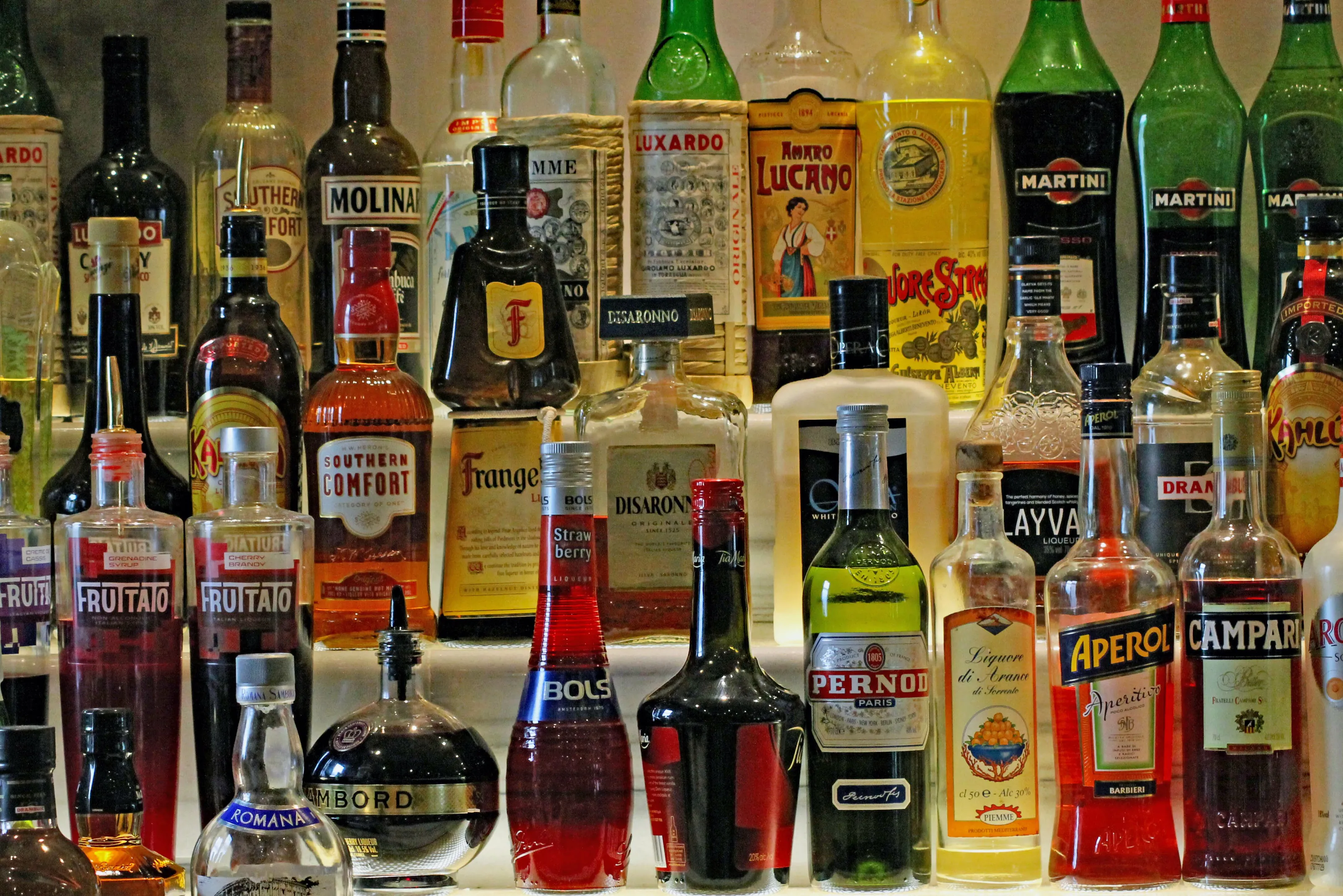 Your Favourite Drinks