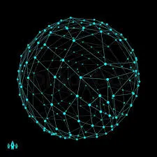 Spherical objects
