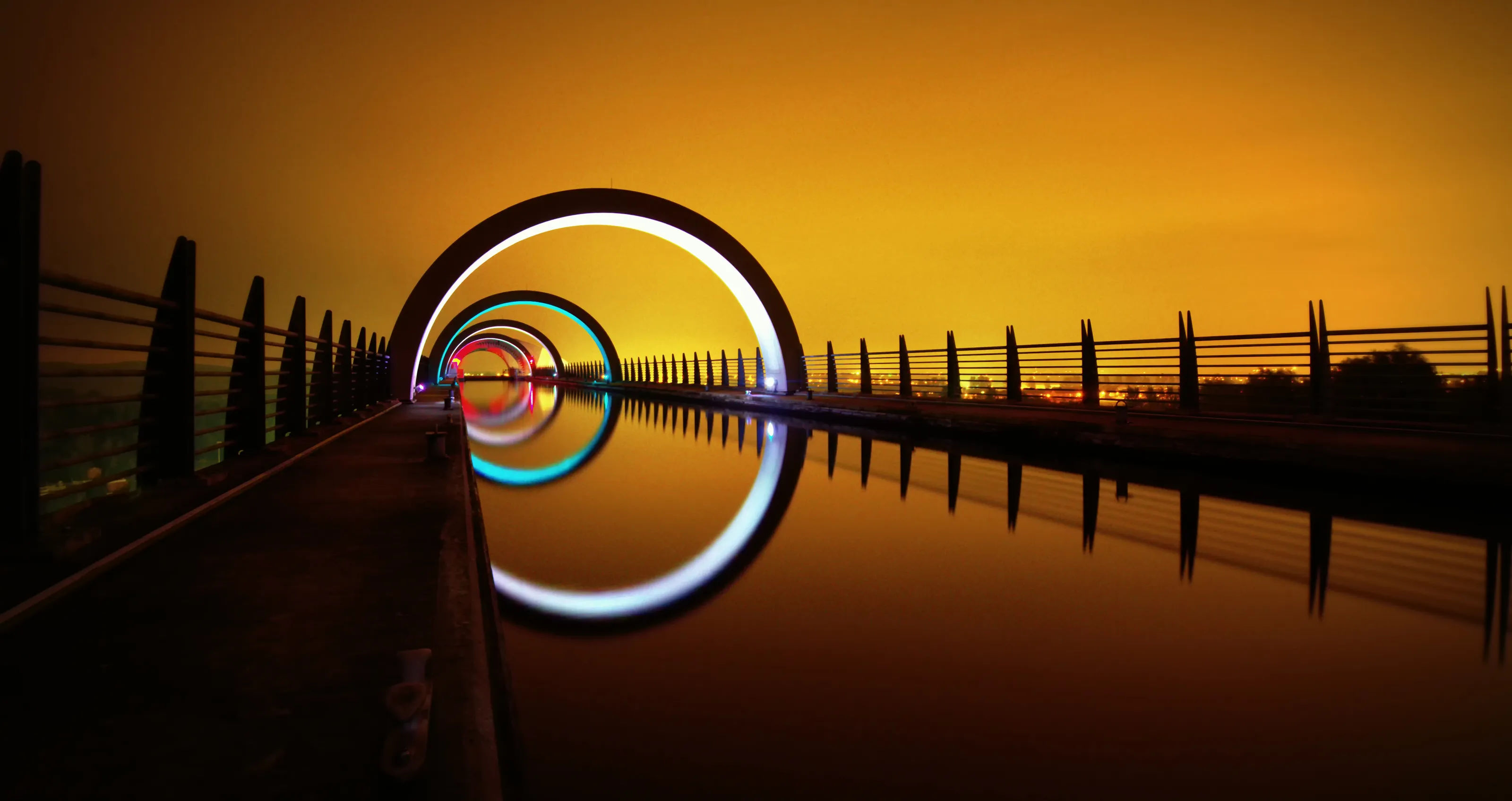 Circles