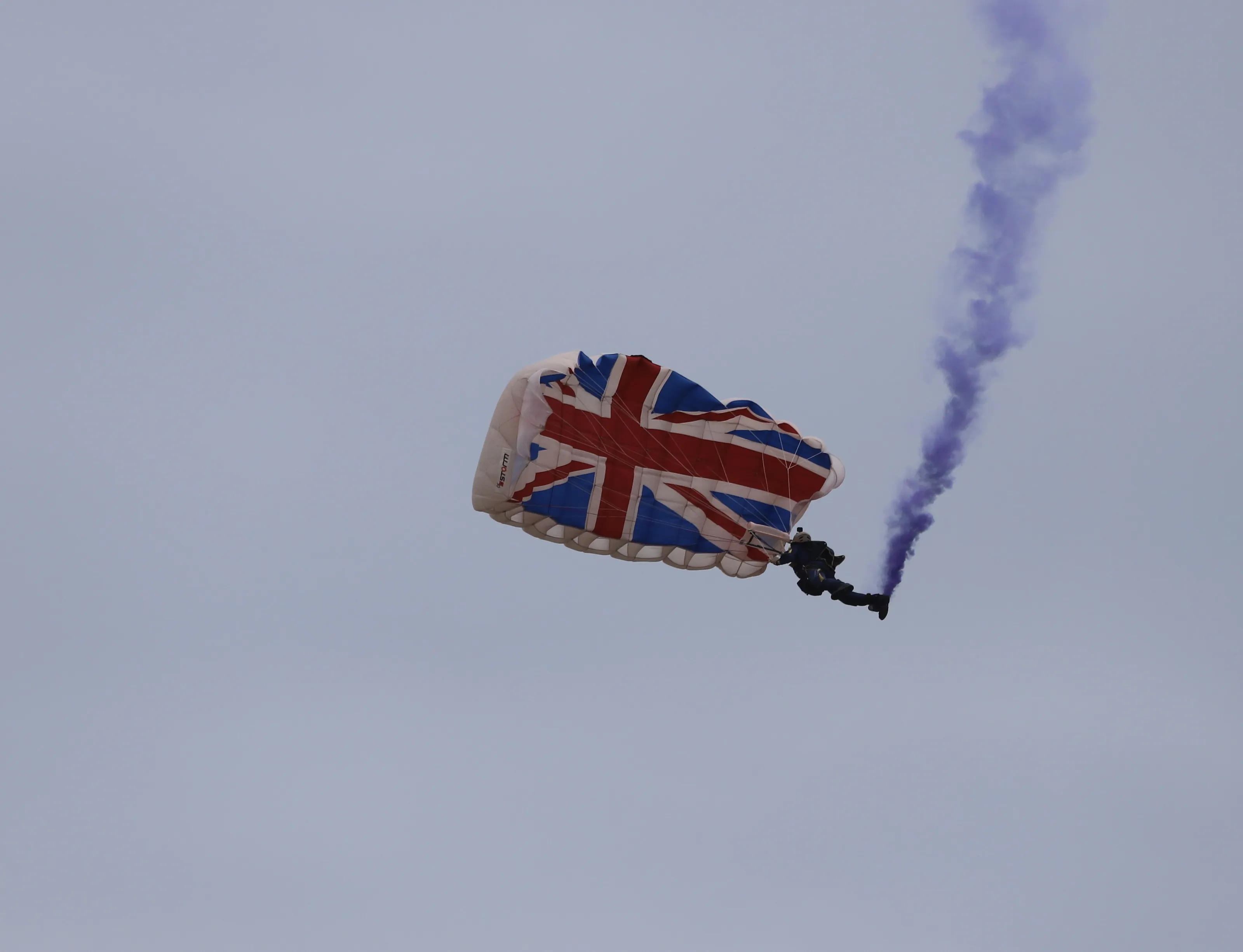 Parachutes in Use