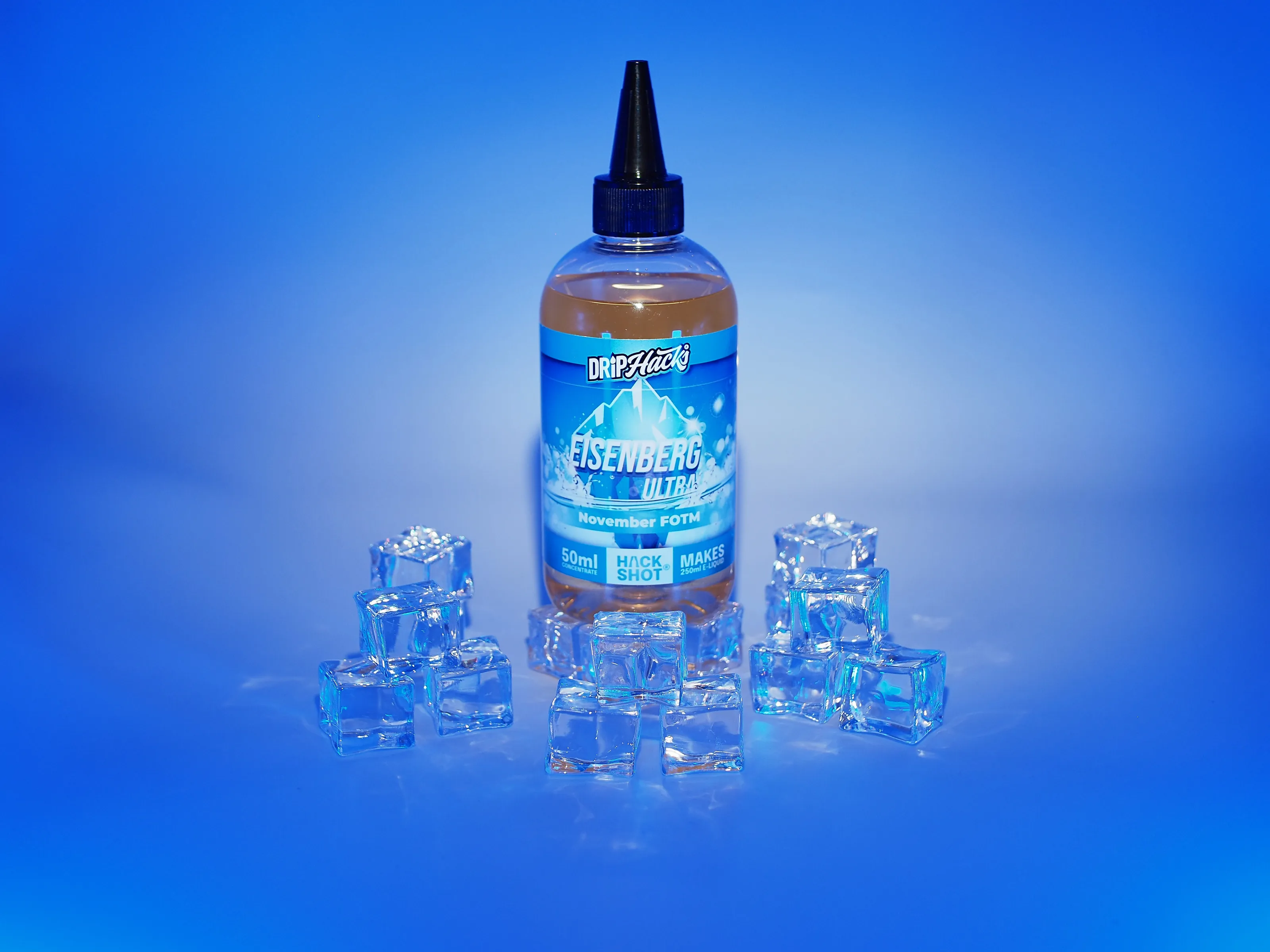 Product Photography