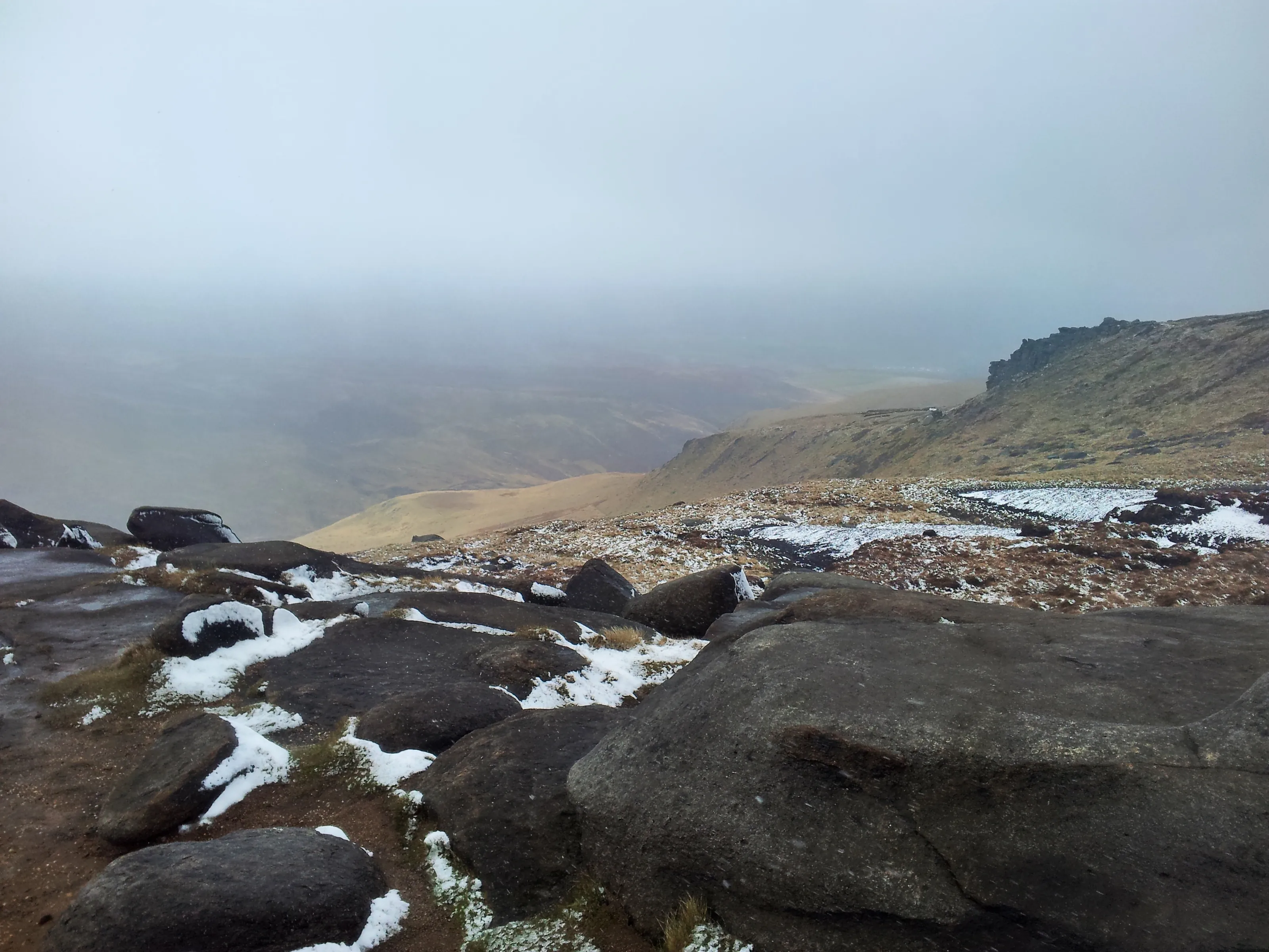 Fog and Mist