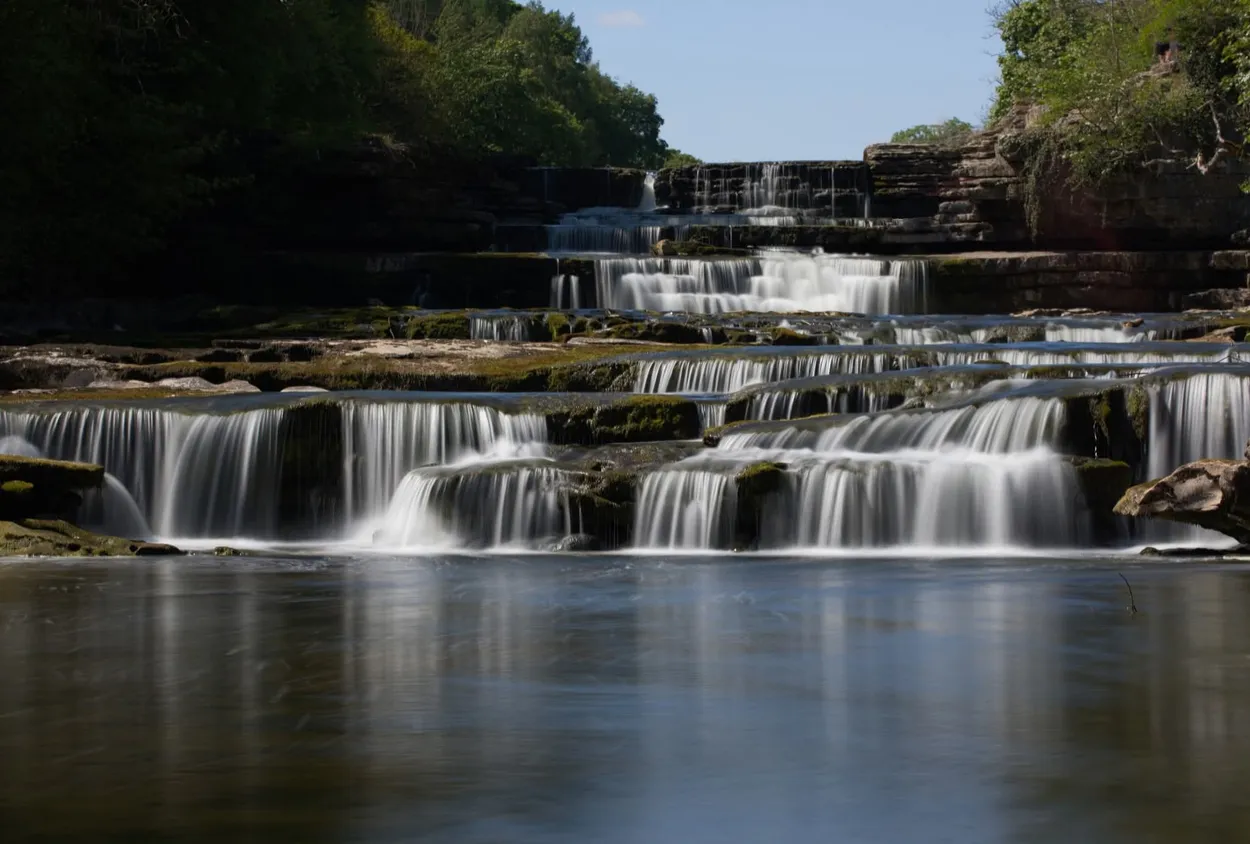 Aysgarth Falls