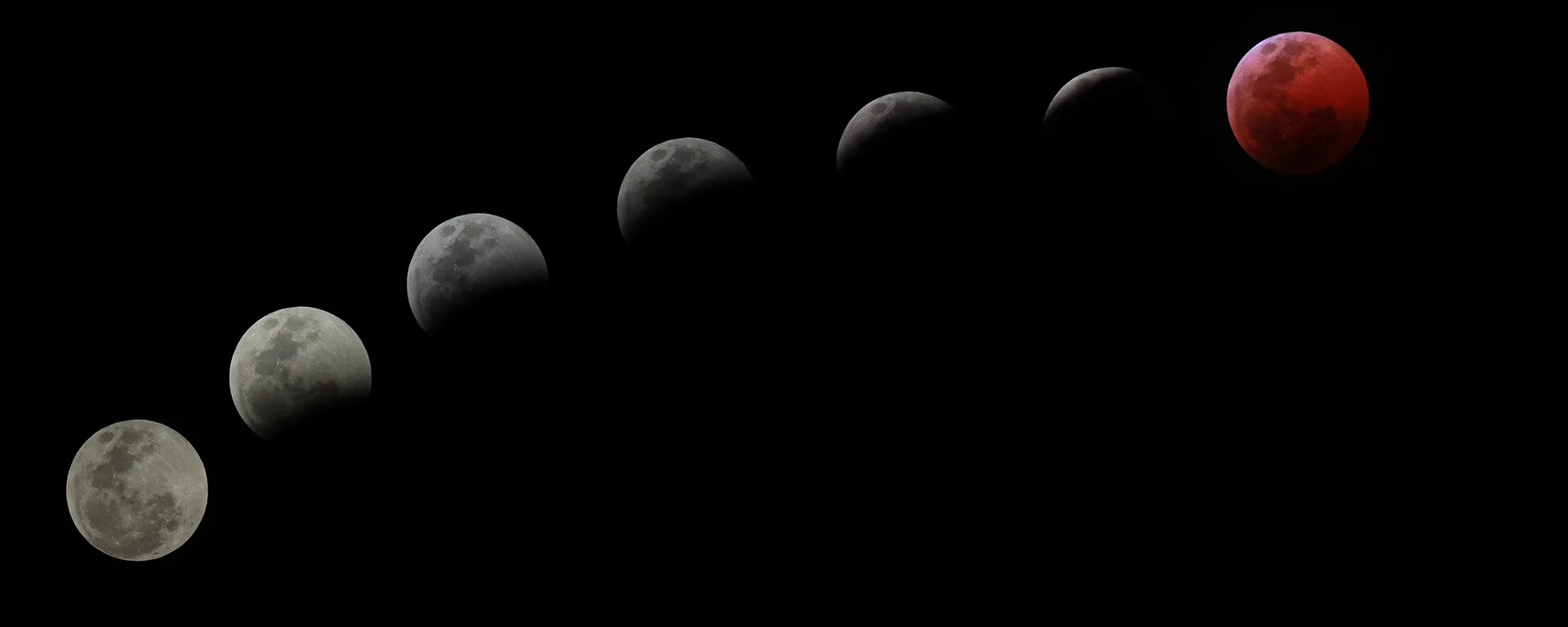 Lunar Eclipse