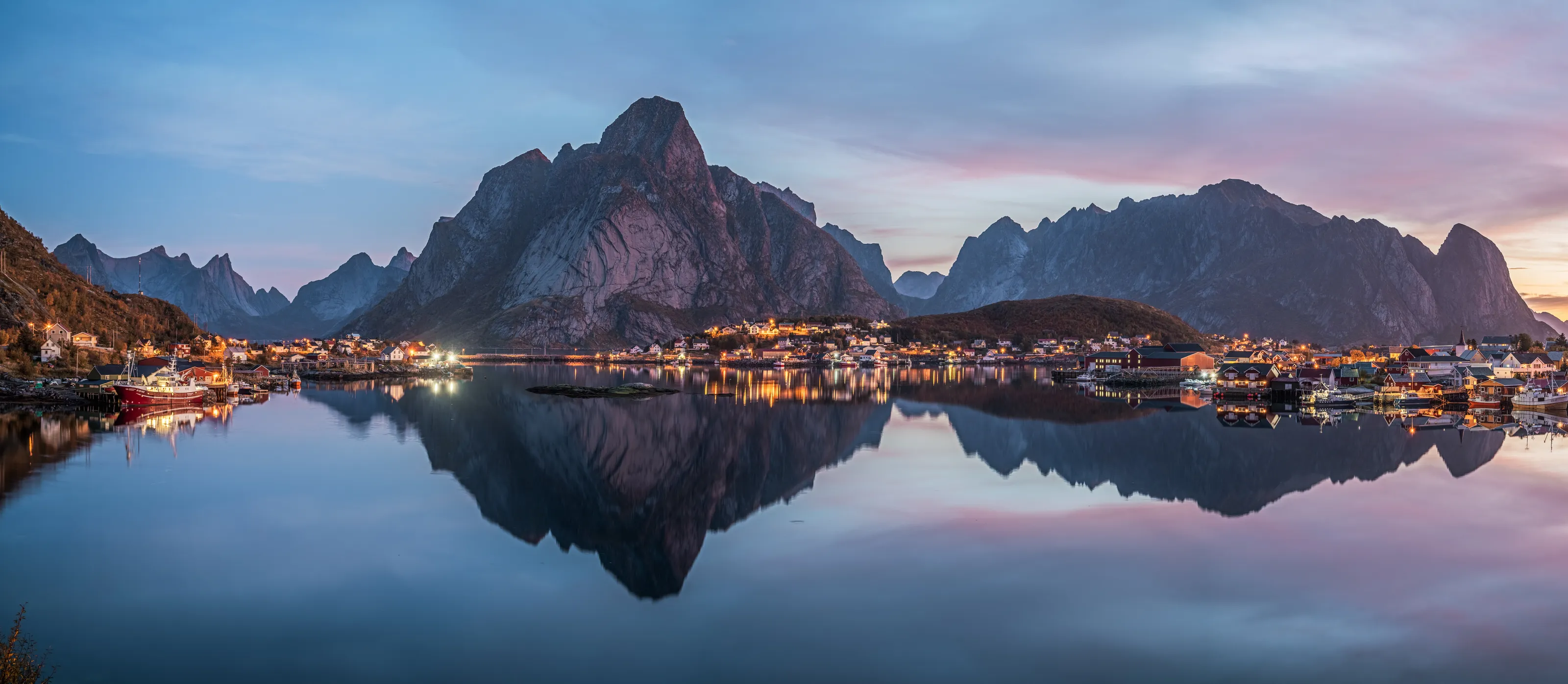 Panoramas