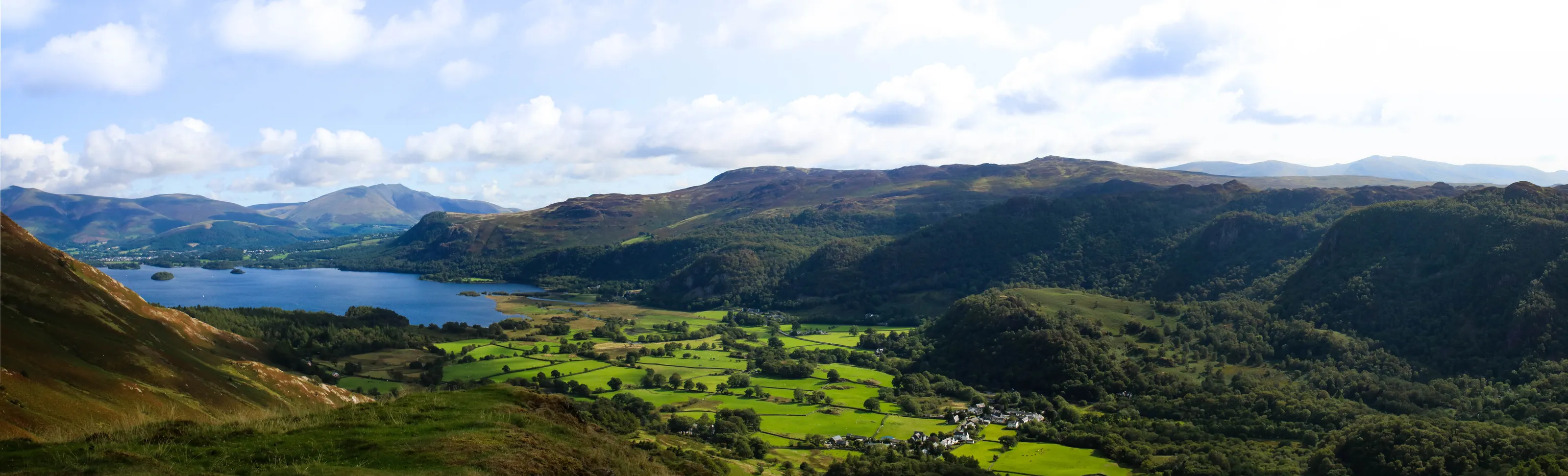 Derwent Water
