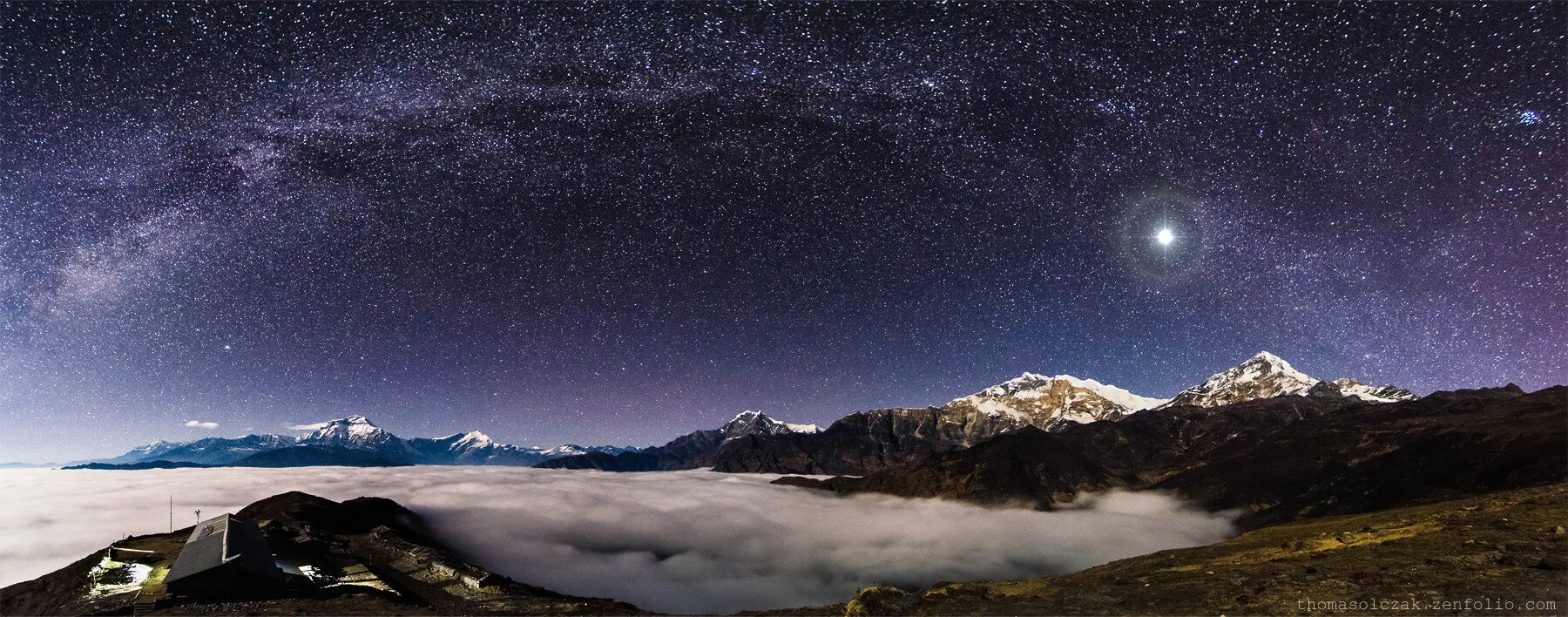 The Sky Is No Limit