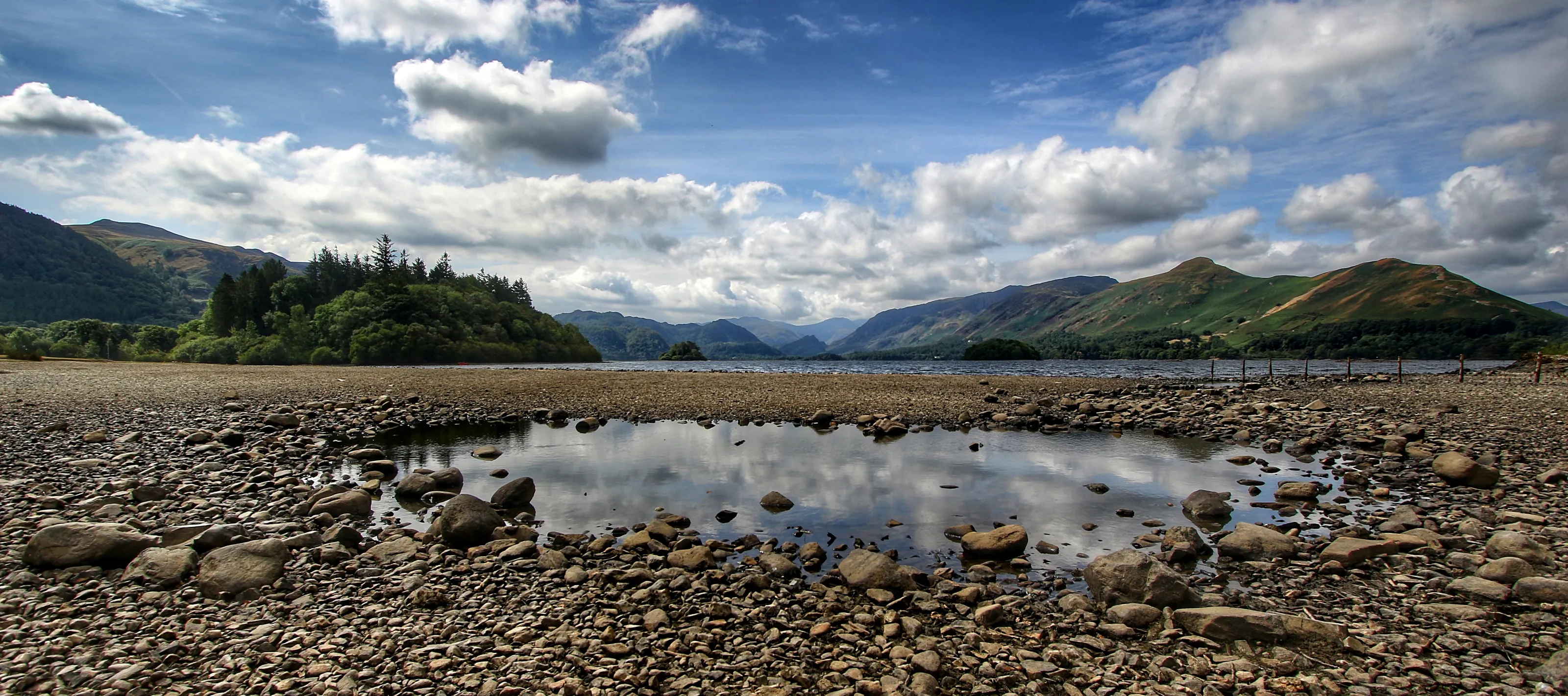Derwentwater