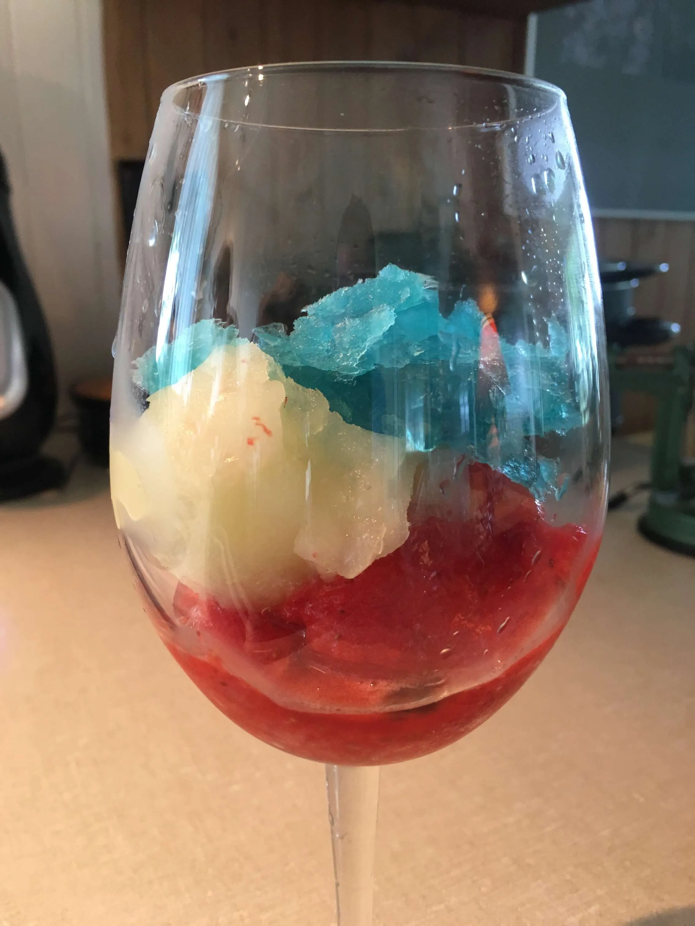 4th of July