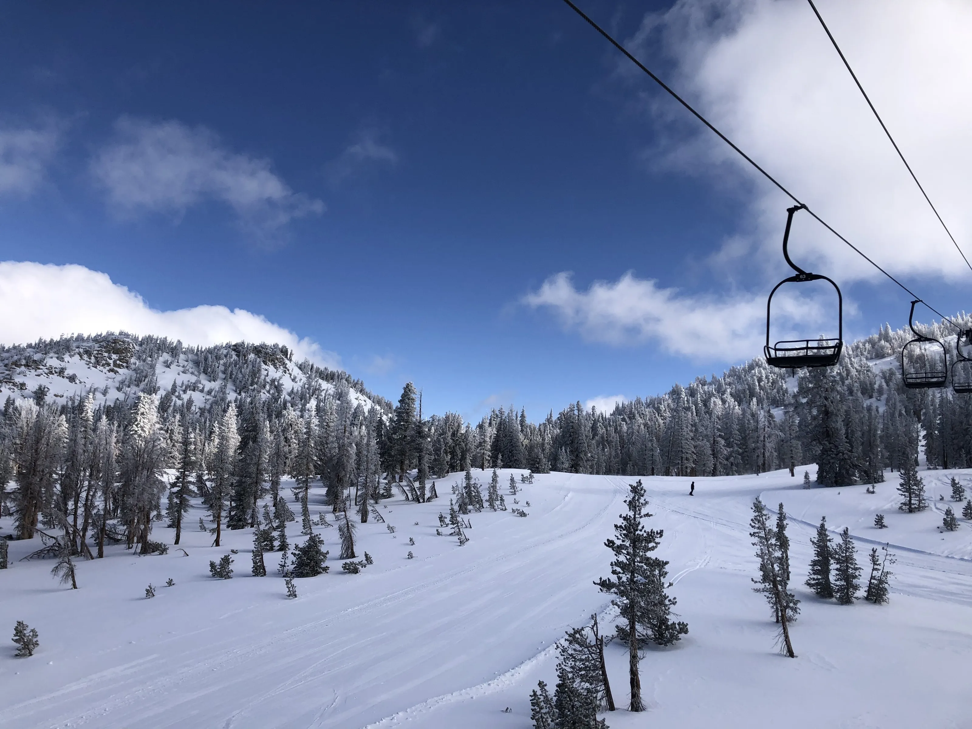 Mammoth Mountain