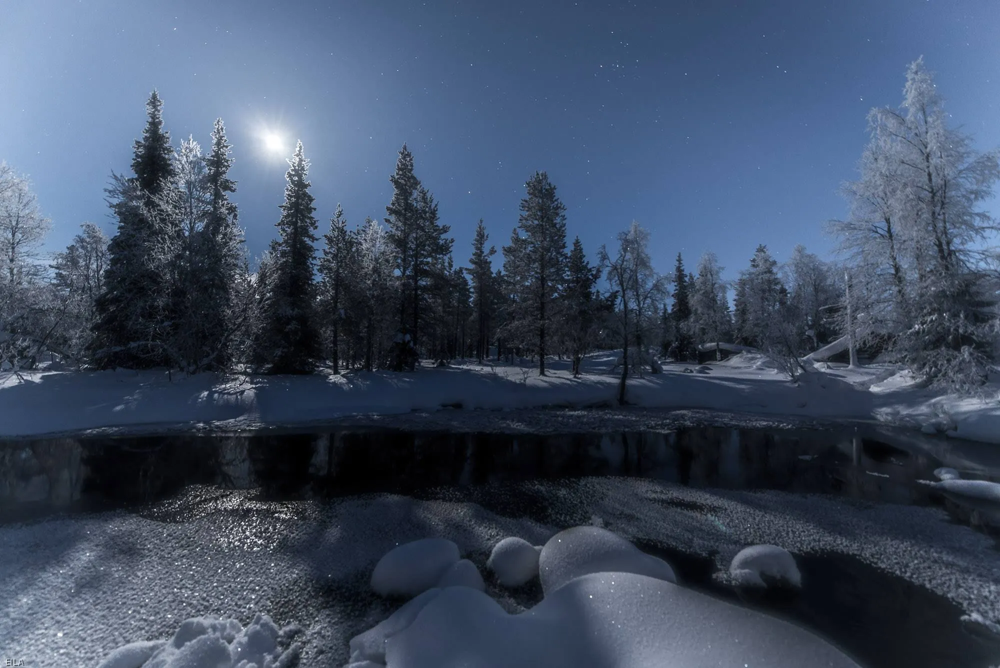 30C below zero