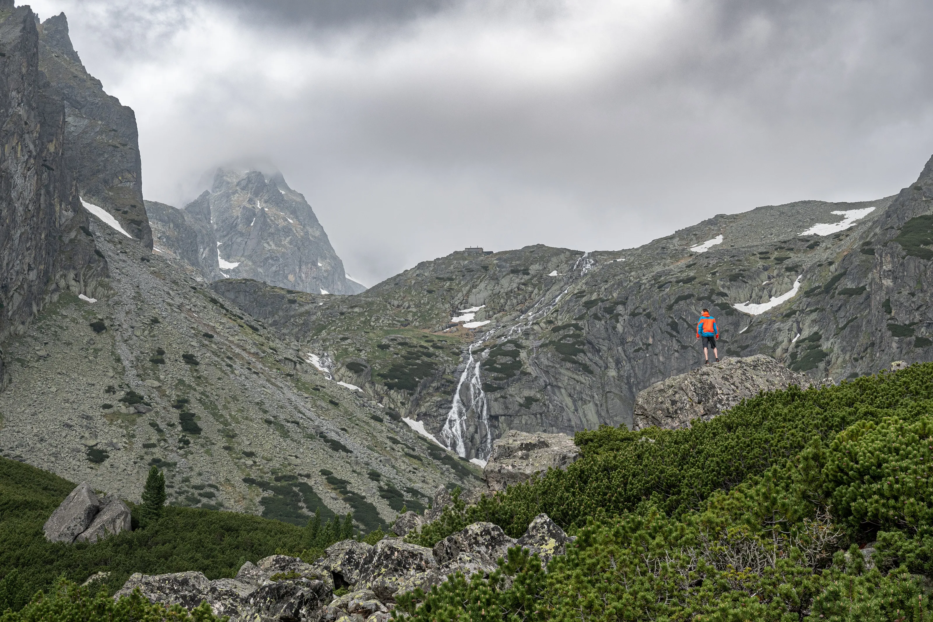 High Tatras