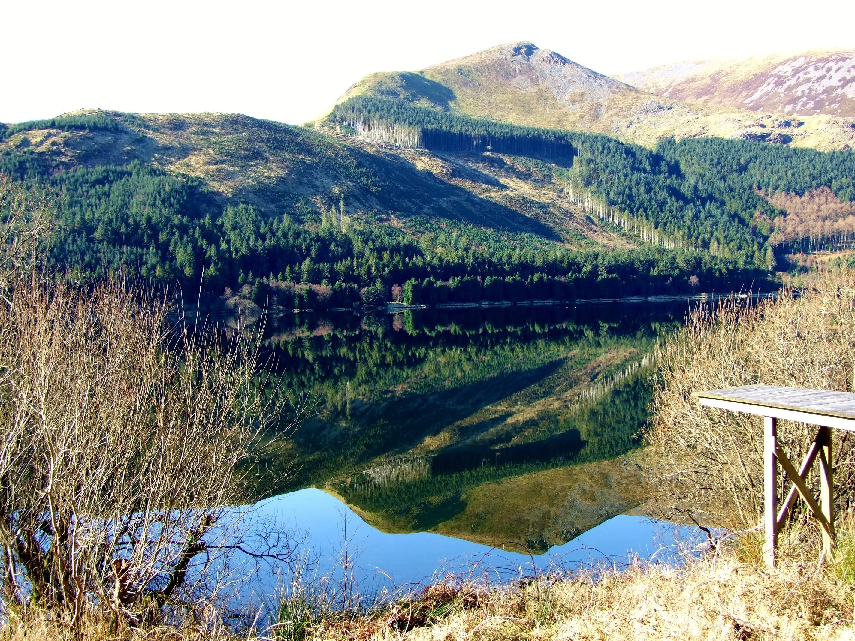 Lake in Wales