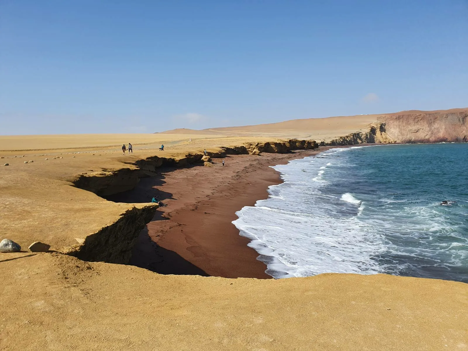 The wonderful beach of Peru