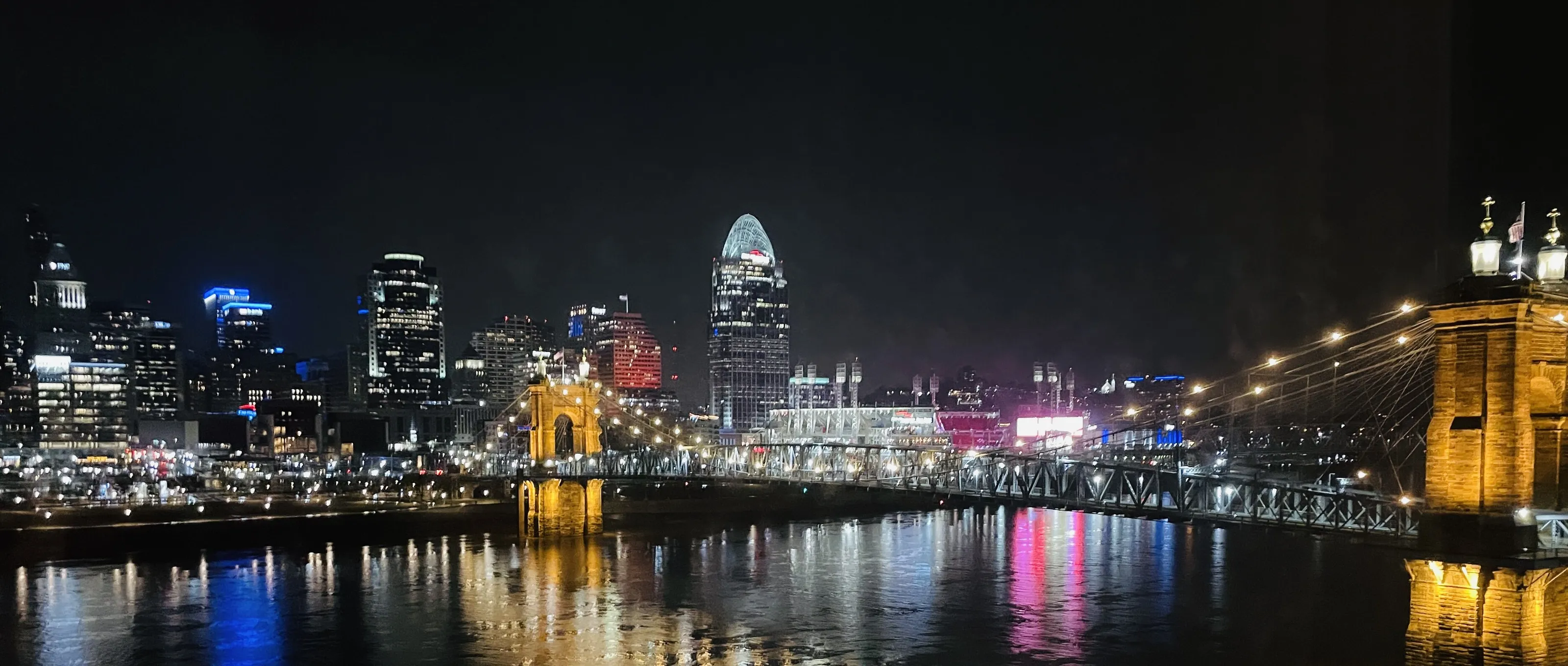 Cincinnati Skyline