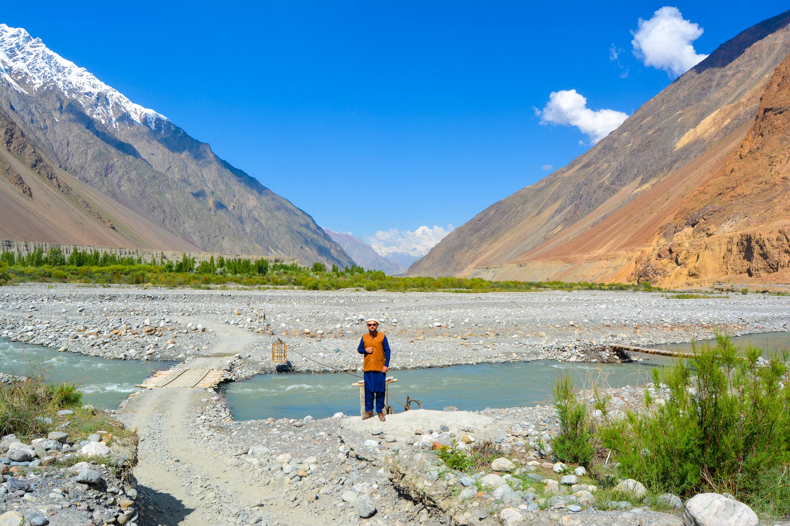 Between Hindukush and Hindu Raj ranges