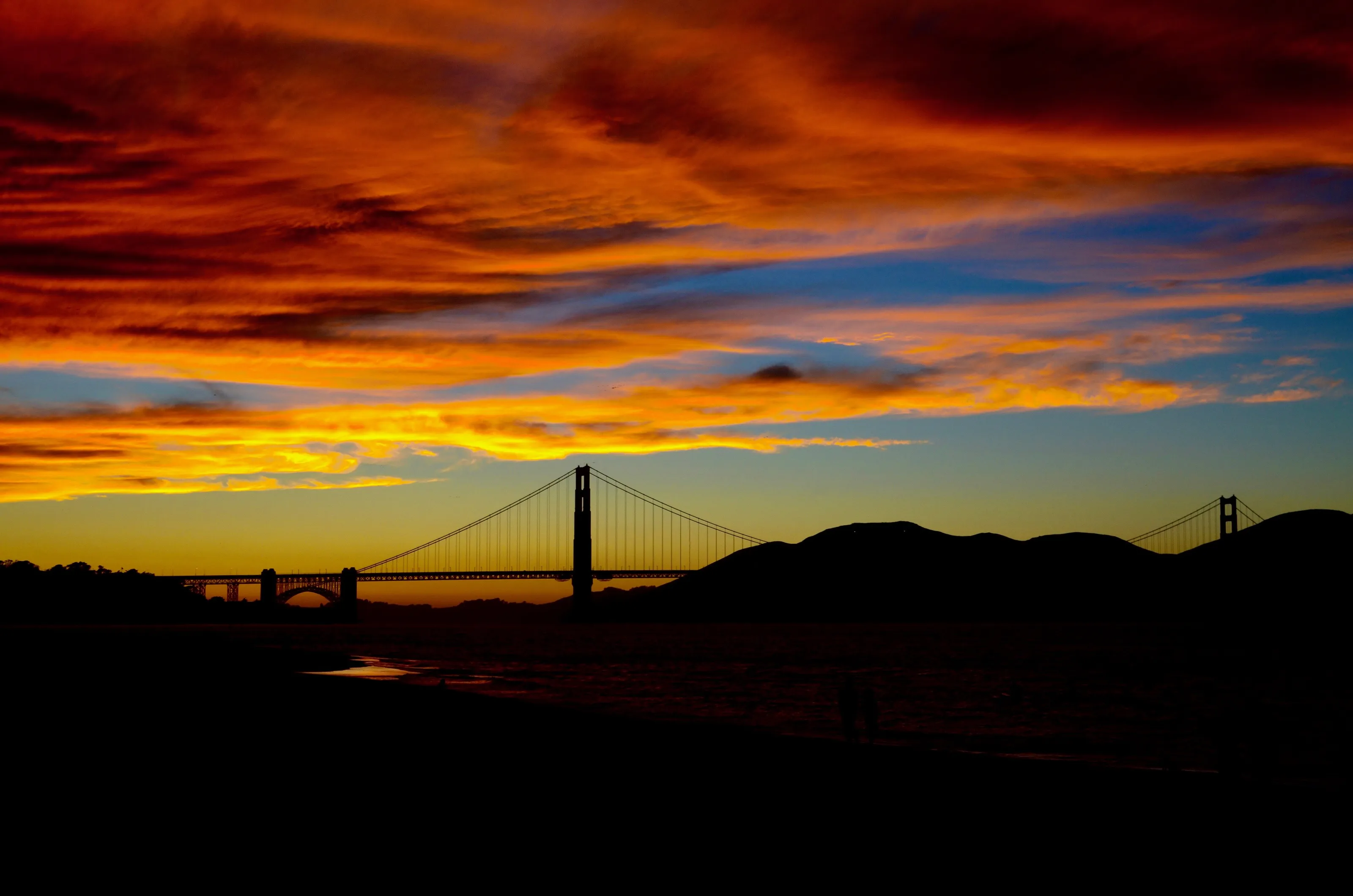 Golden Gate Sunset