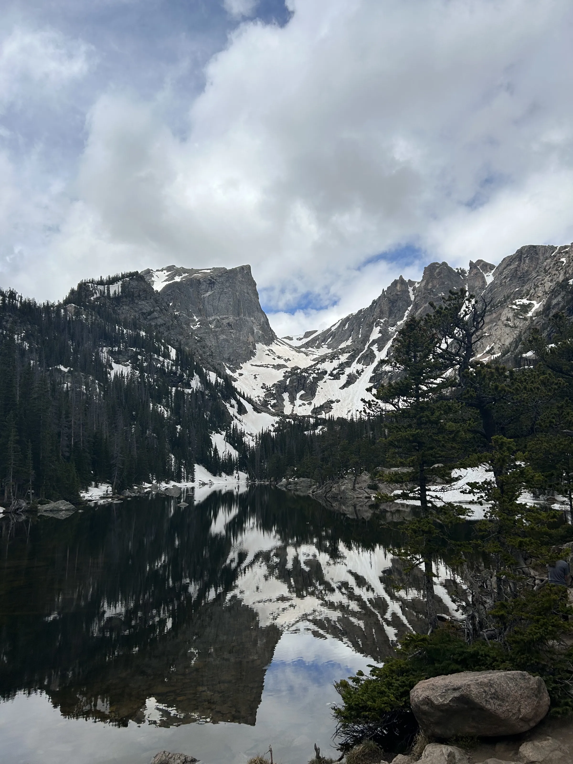 Reflective Mountains