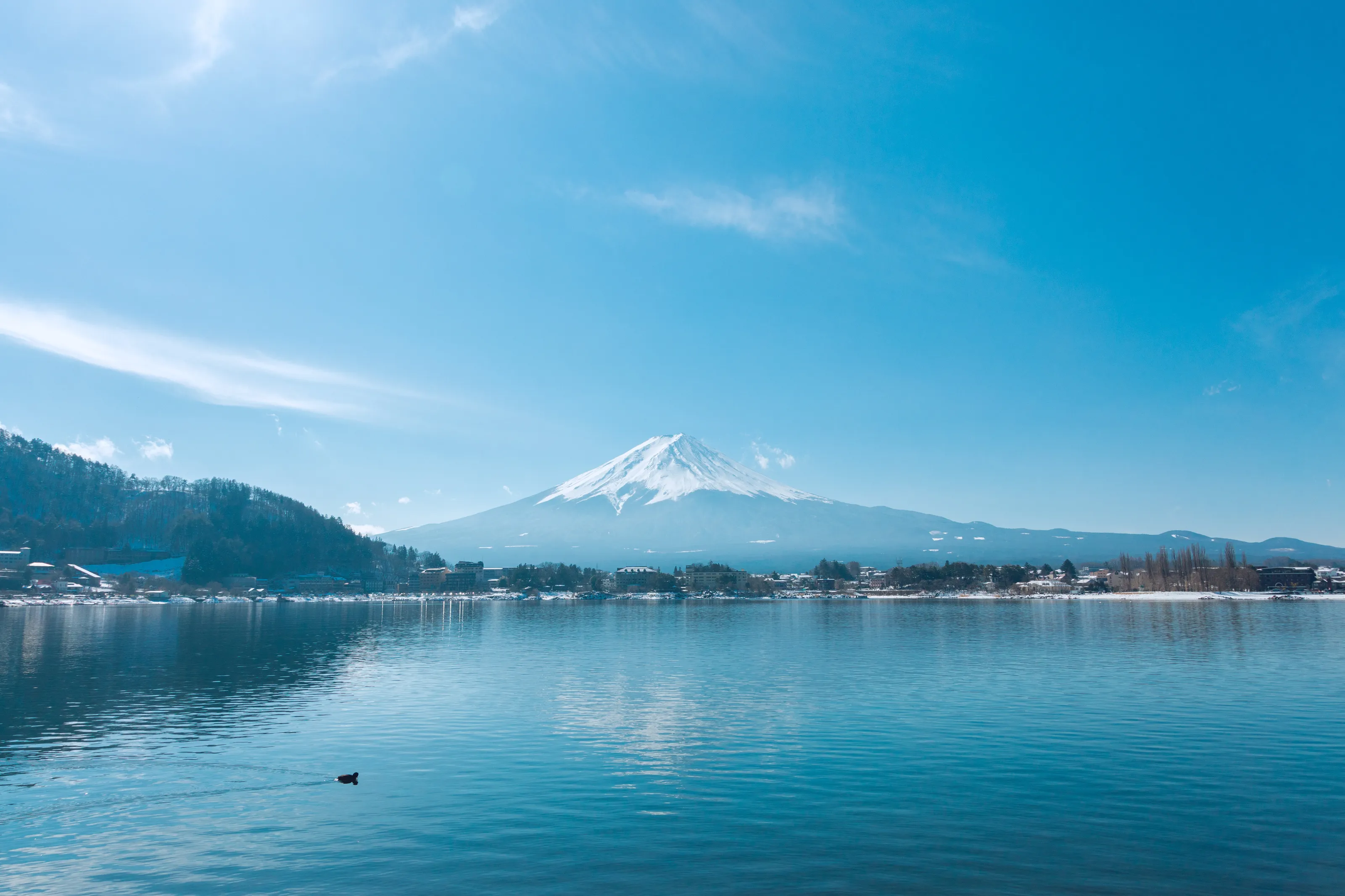 Lake Kawaguchiko & Mount Fuji